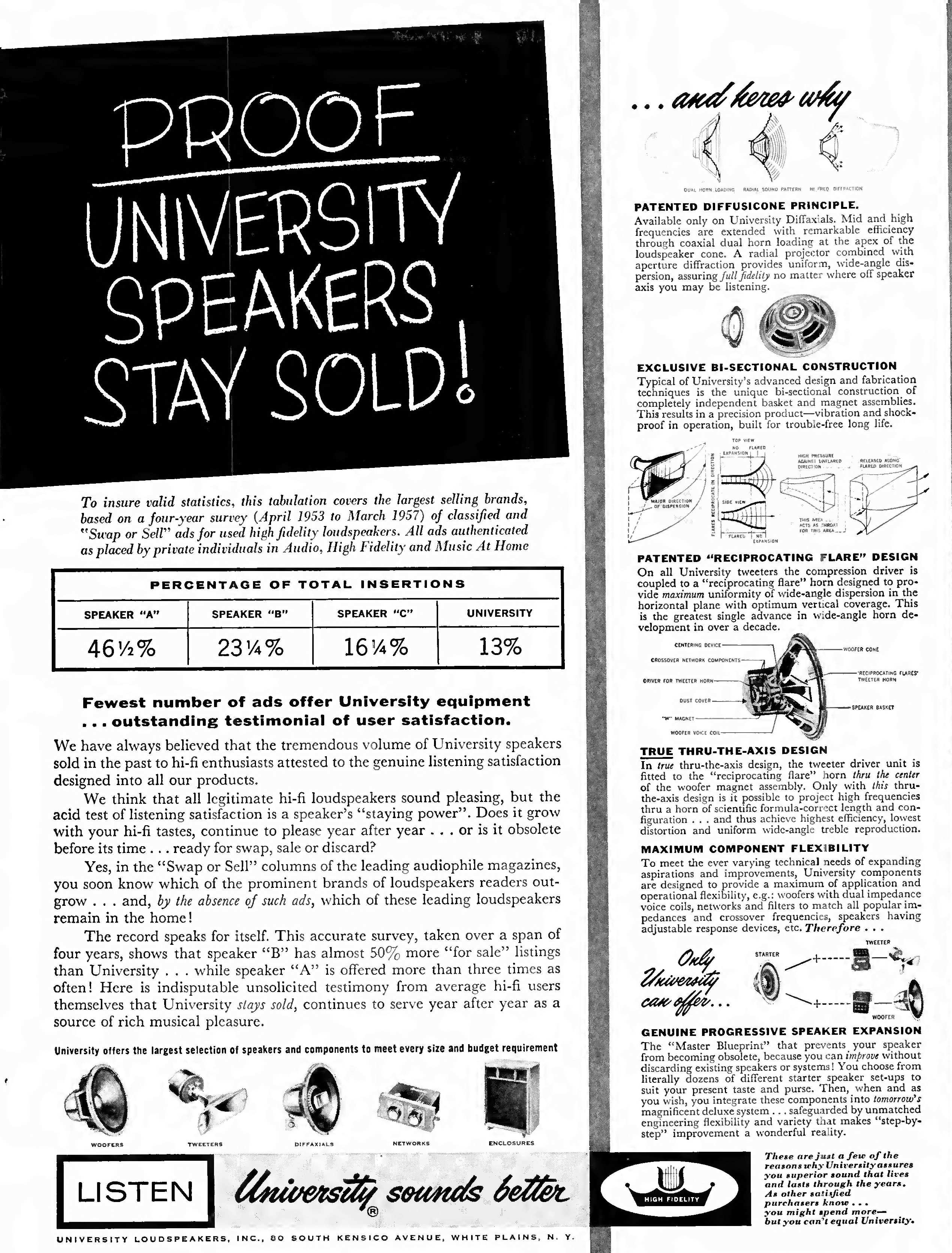 University 1957 02.jpg